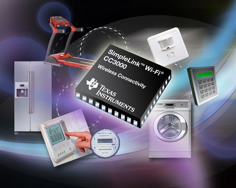 Texas Instruments' CC3000 module